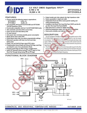 IDT72V255LA10PF datasheet  